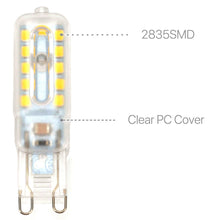 Load image into Gallery viewer, 4 Pack | G9 LED Light Bulbs Non-Dimmable Warm White 3000K for Landscape Ceiling - Battery Mate