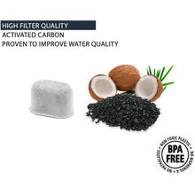 Load image into Gallery viewer, 12 Pack | Water Filters for Breville Oracle BES980 (Batch 1751 &amp; earlier) Coffee Machine - Battery Mate