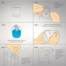 Load image into Gallery viewer, 12 Pack | Water Filters for Breville Oracle BES980 (Batch 1751 &amp; earlier) Coffee Machine - Battery Mate