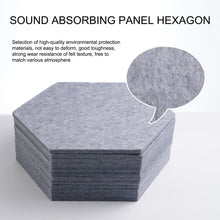 Load image into Gallery viewer, 12PCS Hexagon Acoustic Foam Panels Sound Absorbing Wall Proof Noises Tiles I2M9 - Battery Mate
