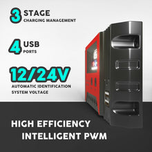 Load image into Gallery viewer, 12v &amp; 24V 40A Solar Panel Battery Regulator Charge Controller with 4 USB - Battery Mate