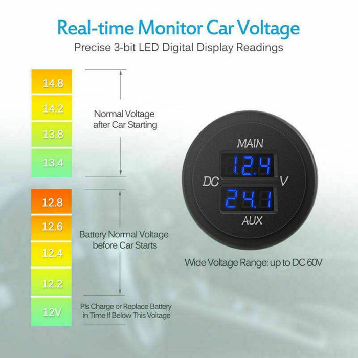 12v / 24V AUX LED Dual Voltmeter Voltage Gauge Battery Monitor Panel Car Boat RV - Battery Mate