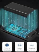 Load image into Gallery viewer, 130W Slim USB C Type C Laptop Charger for Dell XPS 15 17 2in1 9575 9500 9700 Precision 5530 2in1 5550 5750 3560 Latitude 7410 7310 7210 9410 9510 5420 5520 5510 AC Power Adapter - Battery Mate