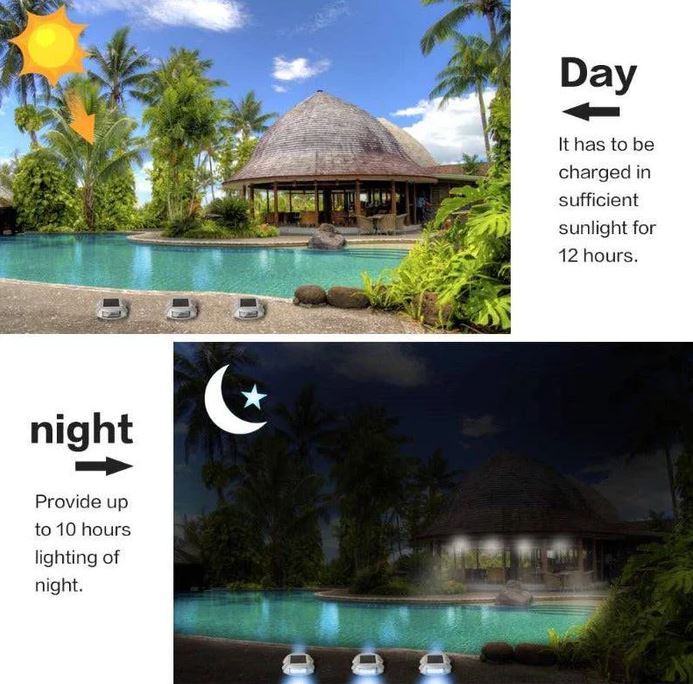 [16 Pack] Solar Driveway Lights Blue 16-Pack Solar Powered Deck Light Lamp Outdoor Road - Battery Mate