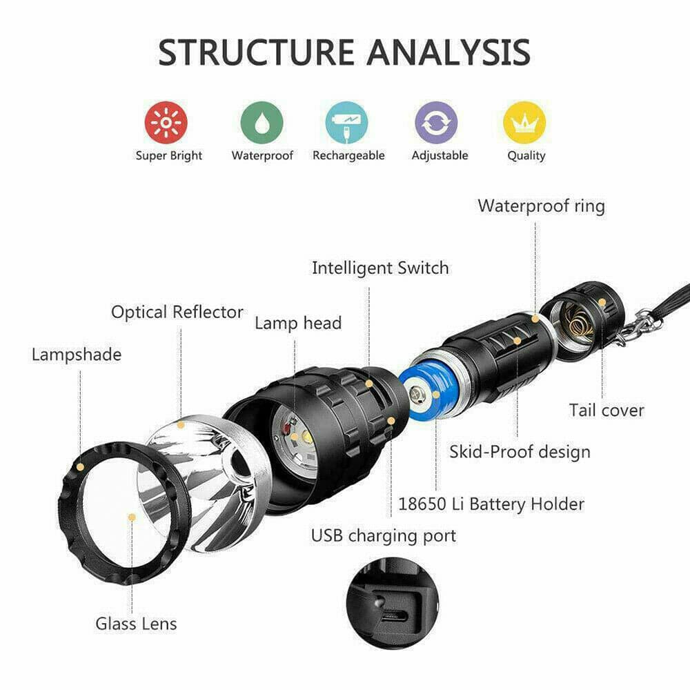180000LM L2 LED Tactical Flashlight USB Rechargeable Camping Hunting Torch - Battery Mate