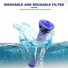 Load image into Gallery viewer, 2 Pack Replacement Filter for Dyson V6 Vacuum Parts,Pre-Filters and HEPA Post-Filters Compatible with Dyson V6 Animal V6 Absolute Vacuum Cleaner,Replaces Part # 965661-01 &amp; 966741-01 (2 Set) - Battery Mate