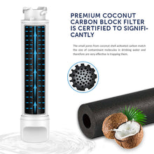 Load image into Gallery viewer, 2 Pack Westinghouse French Door Fridge Water Filter for WHE6060SA - Battery Mate