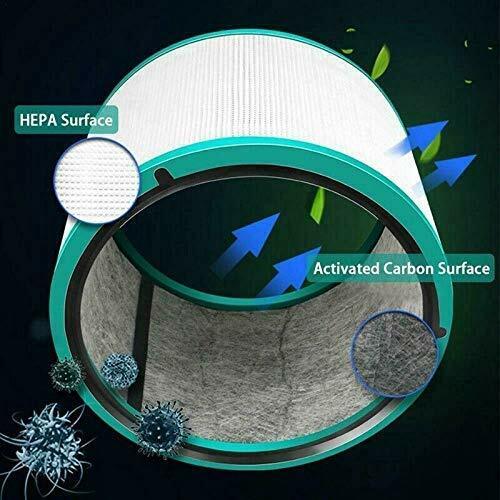 [2 Packs] Filter Compatible for Dyson Vacuum HP00/HP01/HP02/HP03/DP01/DP03 - Battery Mate