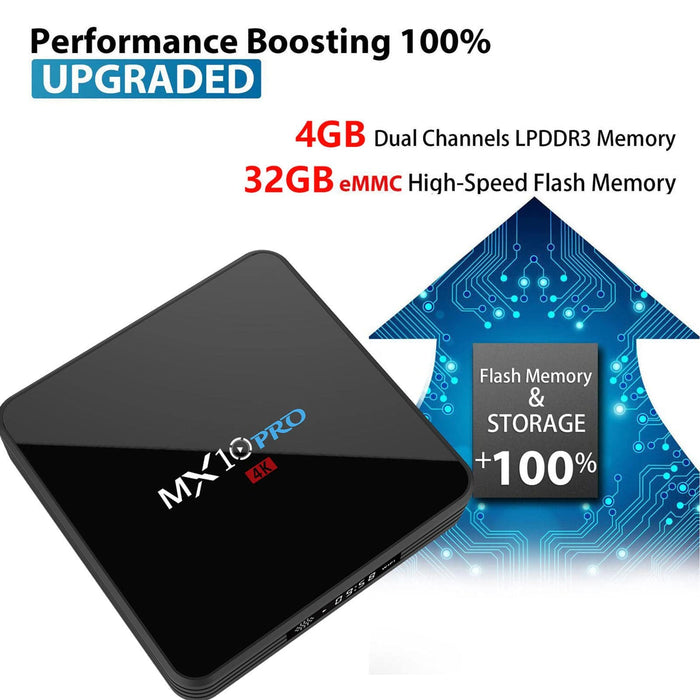 2020 MX10 PRO 3D TV BOX Player Android 9.1 KDI 18 Smart 4+32GB Quad Core 6K AU - Battery Mate