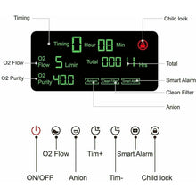 Load image into Gallery viewer, 220V 1-7L / min Intelligent Adjustable Oxygen Concentrator Machine for Home Use - Battery Mate