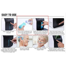 Load image into Gallery viewer, 220V 1-7L / min Intelligent Adjustable Oxygen Concentrator Machine for Home Use - Battery Mate