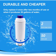Load image into Gallery viewer, 2Pcs Coffee Machine Water Filter For Delonghi Magnifica S Automatic ECAM22110SB - Battery Mate