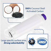 Load image into Gallery viewer, 2Pcs Coffee Machine Water Filter For Delonghi Magnifica S Automatic ECAM22110SB - Battery Mate