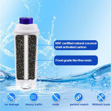 Load image into Gallery viewer, 2Pcs Coffee Machine Water Filter For Delonghi Magnifica S Automatic ECAM22110SB - Battery Mate