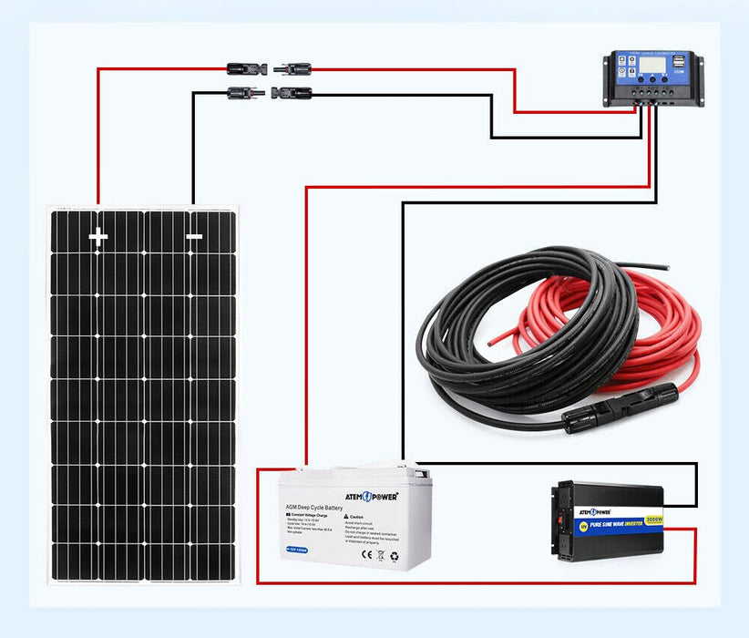 2x 10m Extension Cable Wire Connectors Solar Panel to regulator Cable 4mm2 - Battery Mate