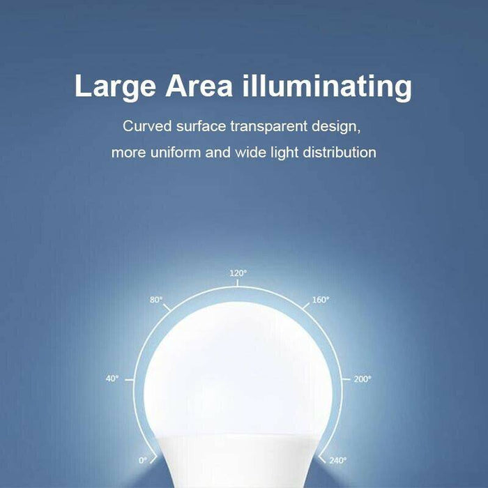 2x LED Bulb 15W E27 Globe Light Cool White Screw Bright Bulb - Battery Mate