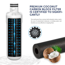 Load image into Gallery viewer, 3 Compatible LG Refrigerator Water Filter LT1000P / ADQ747935 GF-V708MBSL GF-V910MBSL - Battery Mate