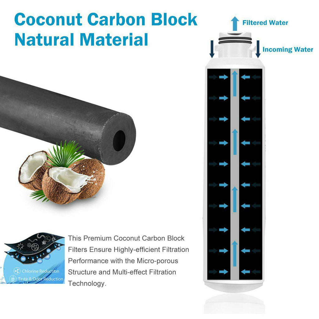 [3 Pack] DA-97-08006A DA29-00020A/B Replacement Filter cartridge suits Samsung Fridge - Battery Mate