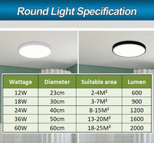 Load image into Gallery viewer, 36W | Ultra-Thin 5CM LED Ceiling Down Light Surface Mount Living Room White - Battery Mate