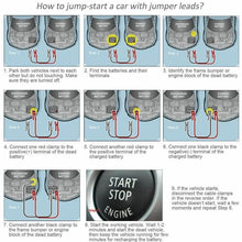 Load image into Gallery viewer, 3000AMP Jumper Leads 6M Long Surge Protection Car Boost Cables Alarm Indicator - Battery Mate