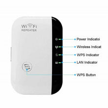 Load image into Gallery viewer, 300Mbps Wifi Extender Repeater Range Booster AP Router AU Wireless-N 802.11 - Battery Mate