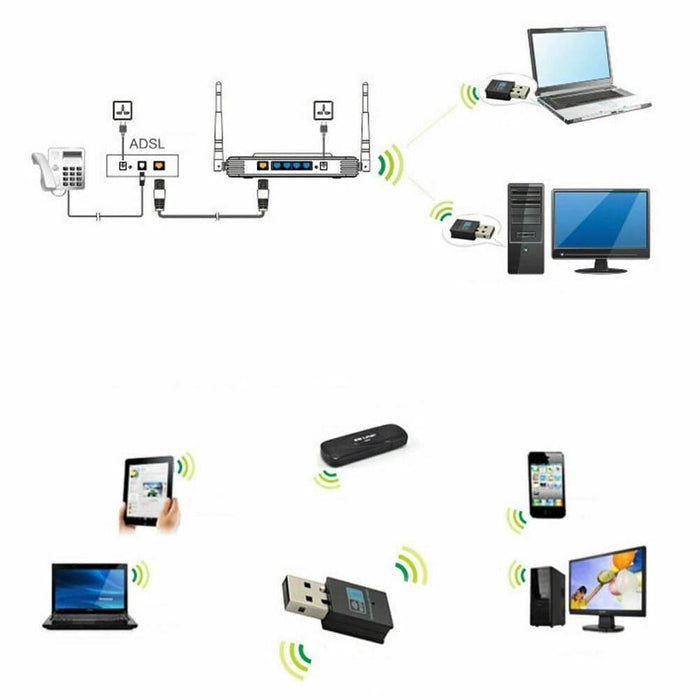 300Mbps Wireless Wifi USB Adapter - Battery Mate