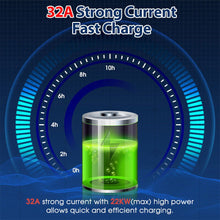 Load image into Gallery viewer, 32A/3Phase 22kW 5Meter EV Power Type 2 to Type 2 Charging Cable with Storage Bag - Battery Mate