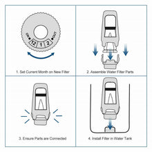 Load image into Gallery viewer, 4 Pack | Water Cartridge Filter fits Breville Claro Swiss,The Oracle,Oracle Touch,Bambino - Battery Mate