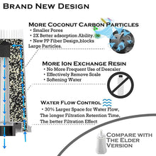 Load image into Gallery viewer, 4 Pack | Water Cartridge Filter fits Breville Claro Swiss,The Oracle,Oracle Touch,Bambino - Battery Mate