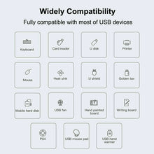 Load image into Gallery viewer, 4 Port USB C HUB 3.0 Type C Multi Splitter OTG Adapter for PC Laptop Mac Android - Battery Mate