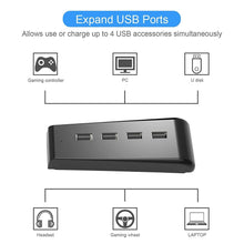 Load image into Gallery viewer, 4 Ports Hub USB Adapter Connector Extender High Speed For Sony PlayStation 5 PS5 - Battery Mate