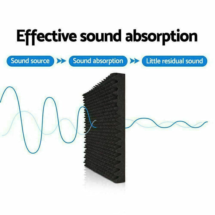 48 Pack| Acoustic Soundproof Foam Sound Absorbing Panels 30×30×5cm - Battery Mate