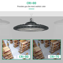 Load image into Gallery viewer, 500W LED High Bay Light Low Bay UFO Factory Warehouse Industrial Light - Battery Mate