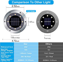 Load image into Gallery viewer, 8 Pack Solar Lights Outdoor Solar Garden Lights, LED Solar Pathway Lights Outdoor Ground Lights (Warm White) - Battery Mate