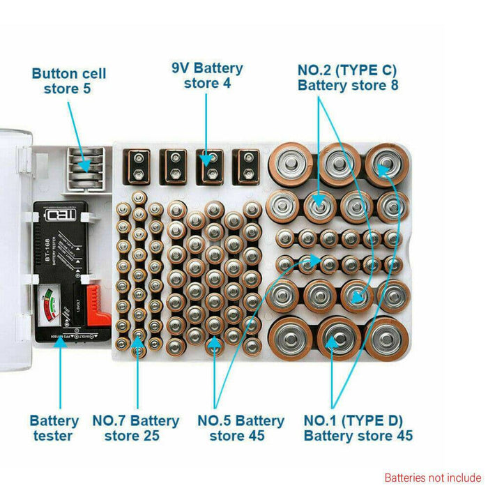 93 Slot Battery Storage Organizer Holder with Tester-Battery Caddy Rack Case Box - Battery Mate