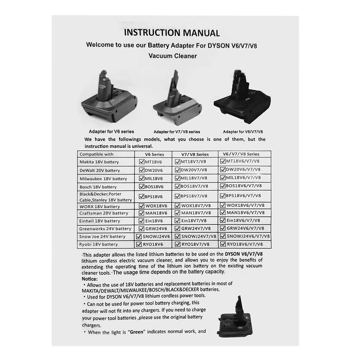 Adapter For DeWalt Milwaukee Bosch Battery Convert To Dyson V8 AU - Battery Mate