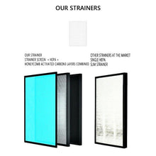 Load image into Gallery viewer, Air Purifier HEPA Filter PM2.5 Smoke Dust Germ Odor Cleaner Remote Control AU - Battery Mate