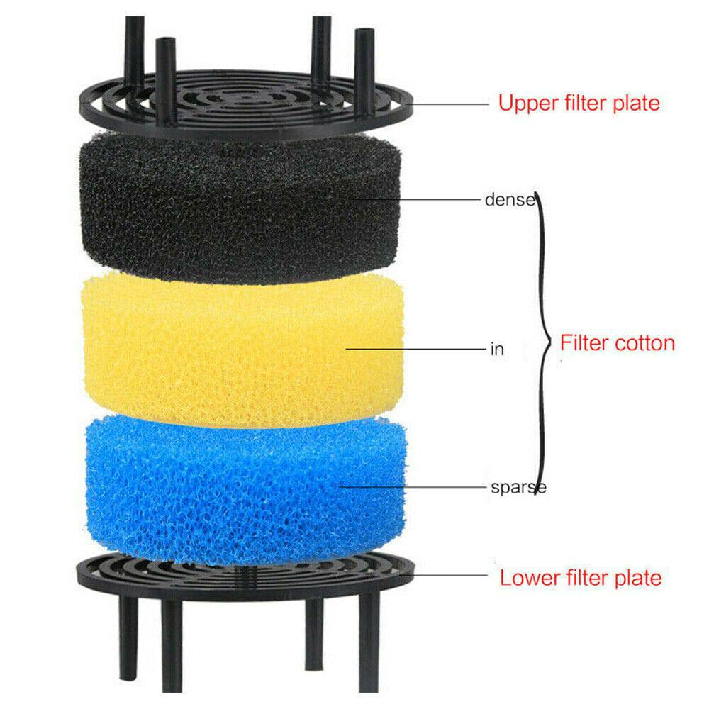 Aquarium External Canister Filter Aqua Fish Water Tank Sponge Pond 400L/H - Battery Mate