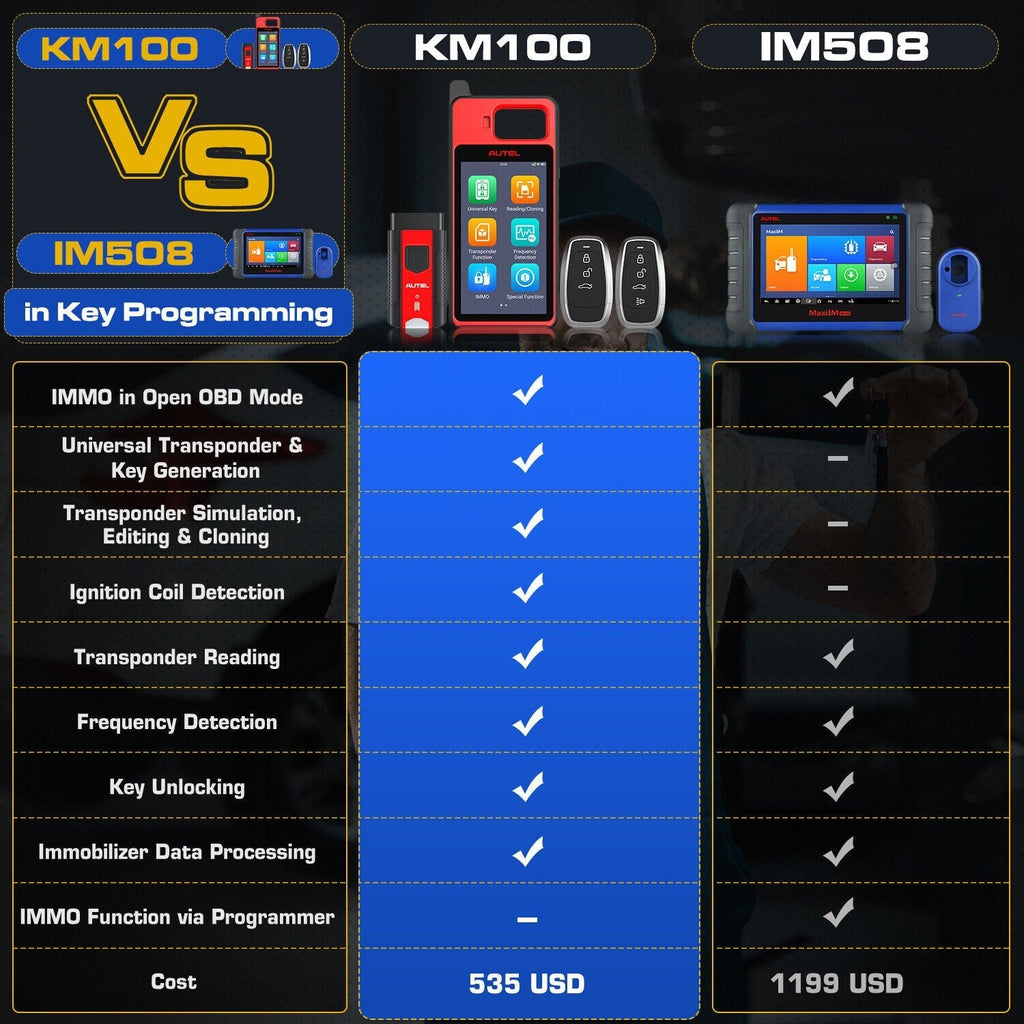 Autel MaxiIM KM100 as IM508 IMMO Keys Programmer Immobilizer Tool Keys Creation - Battery Mate