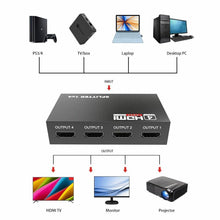 Load image into Gallery viewer, 1 IN 4 OUT 4K 3D 1080P Full HD HDMI Splitter Amplifier Duplicator 1X4 Hub DVD