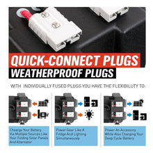 Load image into Gallery viewer, Battery Box 12V Portable Deep Cycle Power Marine Solar USB Camping - Battery Mate