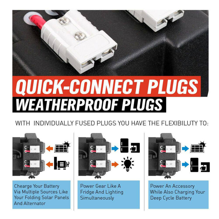 Battery Box 12V Portable Deep Cycle Power Marine Solar USB Camping - Battery Mate