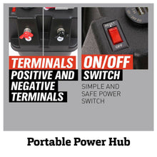 Load image into Gallery viewer, Battery Box 12V Portable Deep Cycle Power Marine Solar USB Camping - Battery Mate