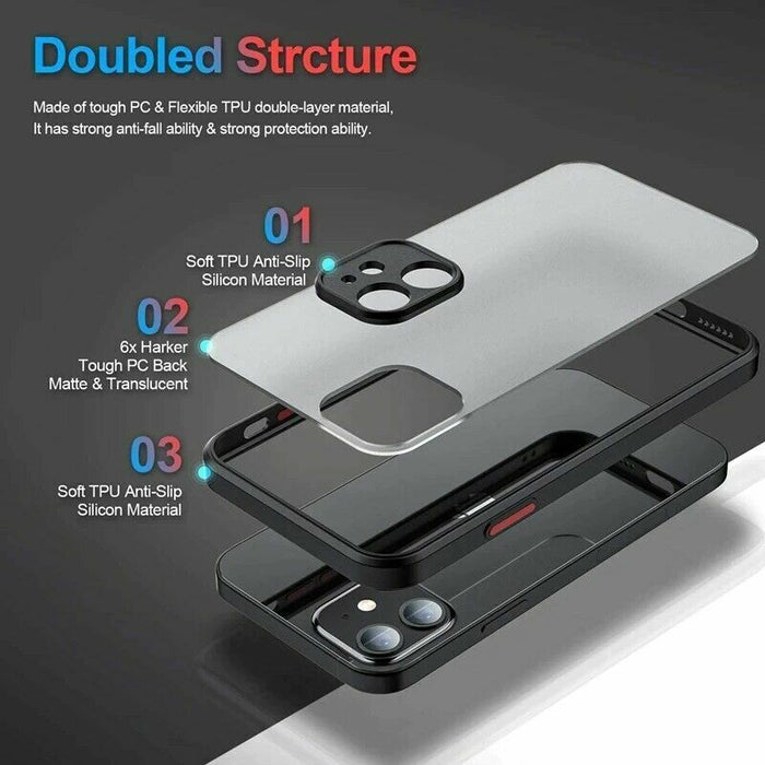 Black Matte Surface Ultra Protective iPhone 13 Case - Battery Mate