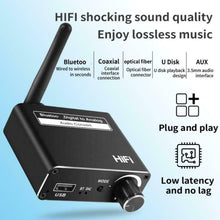 Load image into Gallery viewer, Coaxial Fiber Optic Bluetooth 5.0 Receiver Digital to Analog Audio Converter - Battery Mate
