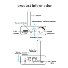 Load image into Gallery viewer, Coaxial Fiber Optic Bluetooth 5.0 Receiver Digital to Analog Audio Converter - Battery Mate