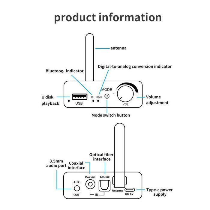 Coaxial Fiber Optic Bluetooth 5.0 Receiver Digital to Analog Audio Converter - Battery Mate