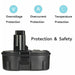 DeWalt 18v XRP Compatible Battery Pack DC9096S DC9096-2 DC9096 DC9098 DW9095 DCB200 - Battery Mate