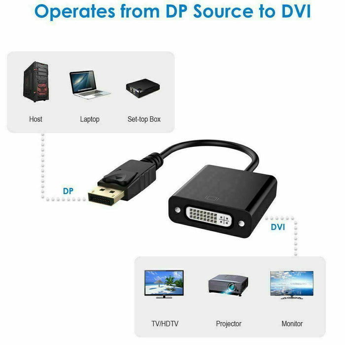 DisplayPort DP to DVI Adapter - Battery Mate