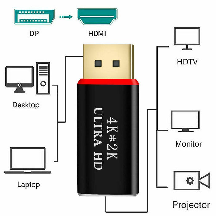 DP DisplayPort Male To HDMI Female 4K Adapter Cable Converter PC TV Projector - Battery Mate